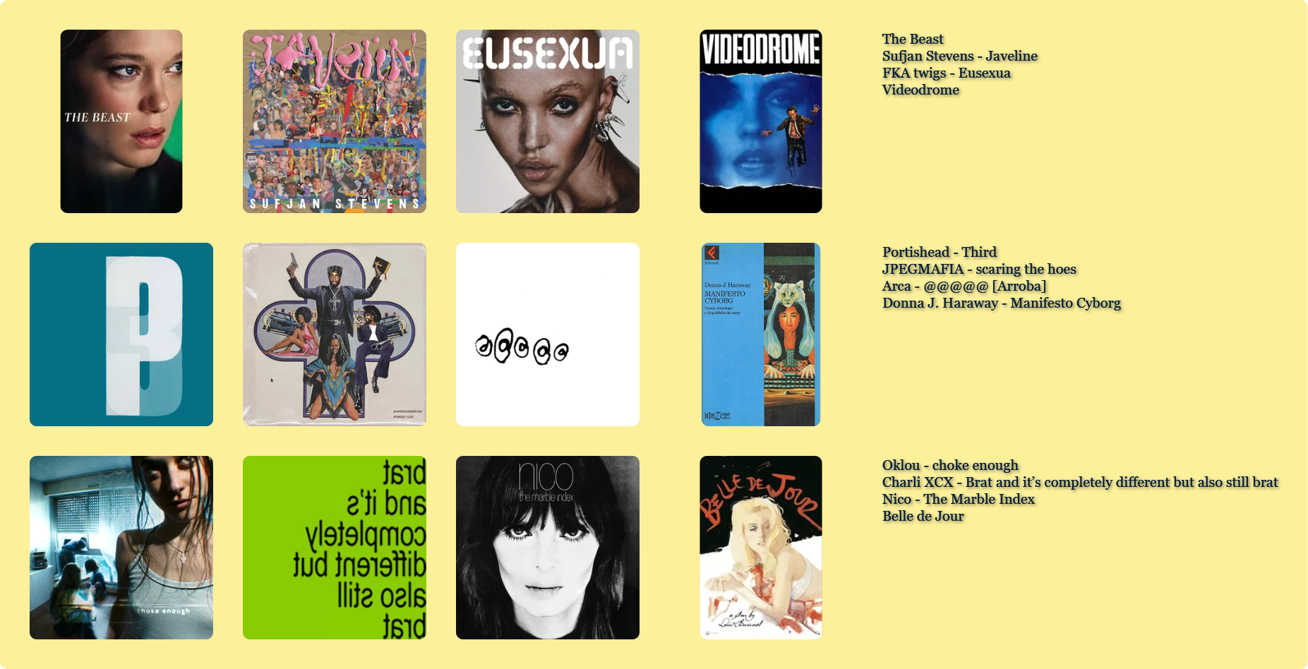 The Beast
        Sufjan Stevens - Javeline
        FKA twigs - Eusexua
        Videodrome
        Portishead - Third
        JPEGMAFIA - scaring the hoes
        Arca - @@@@@ [Arroba]
        Donna J. Haraway - Manifesto Cyborg
        Oklou - choke enough
        Charli XCX - Brat and it’s completely different but also still brat
        Nico - The Marble Index
        Belle de Jour 